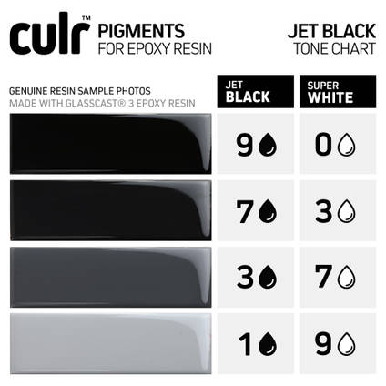 Jet Black CULR Epoxy Pigment Colour Chart