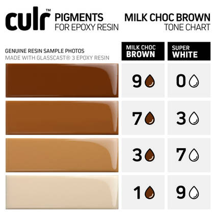 CULR Epoxy Pigment - Milk Choc Brown Tone Chart