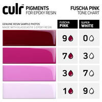 Fucshia Pink CULR Epoxy Pigment Colour Chart Thumbnail