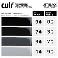 Jet Black CULR Epoxy Pigment Colour Chart Thumbnail