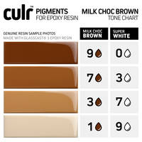 CULR Epoxy Pigment - Milk Choc Brown Tone Chart Thumbnail